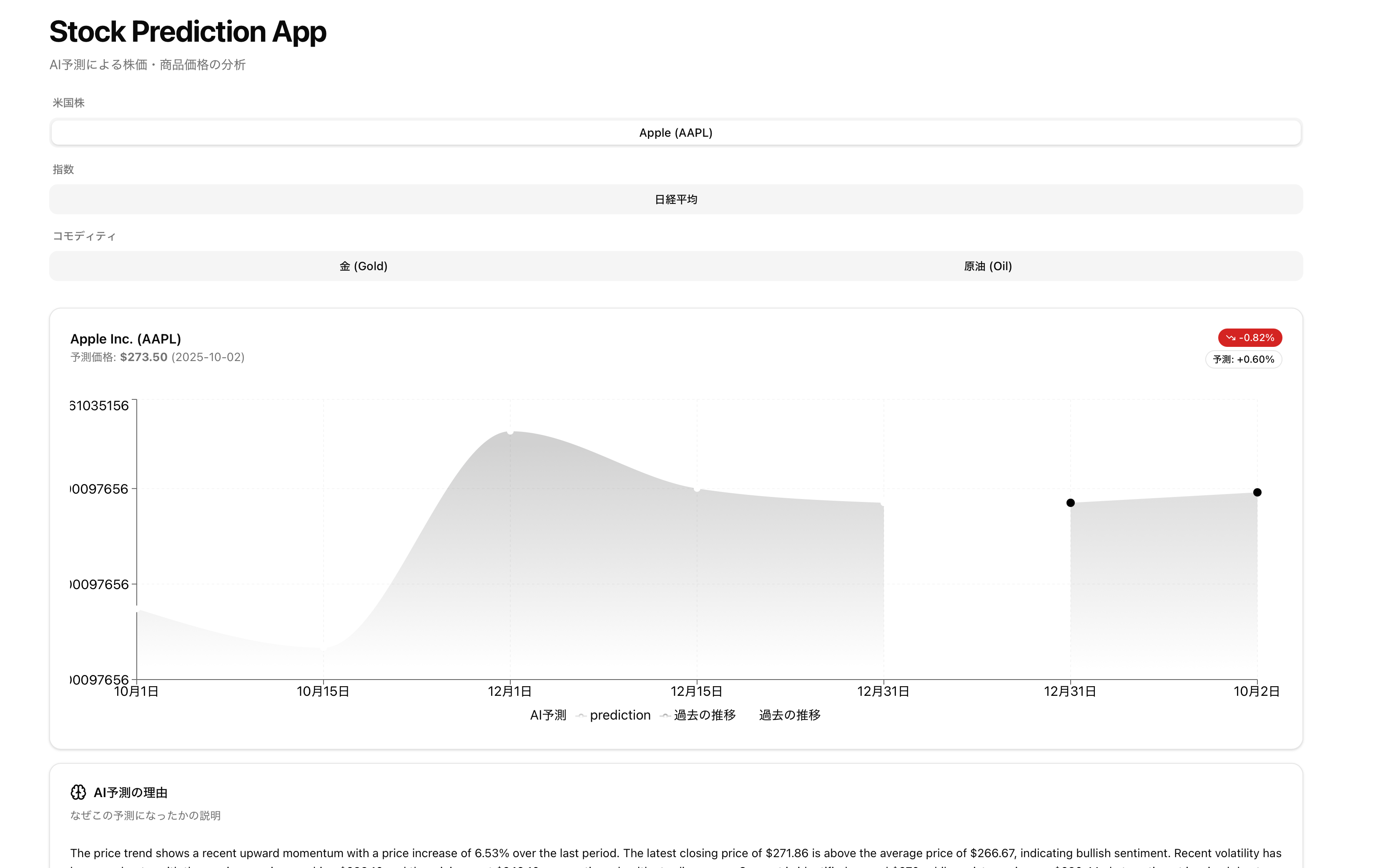 Stock Prediction App